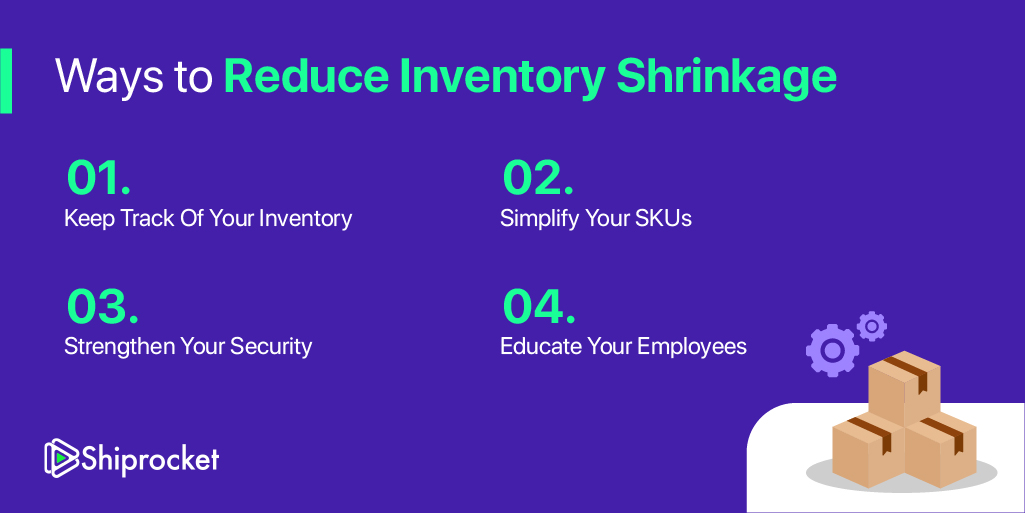 How to reduce inventory shrinkage