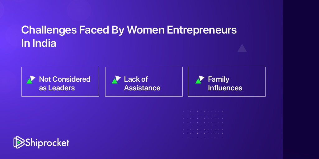 Women Entrepreneurs in India