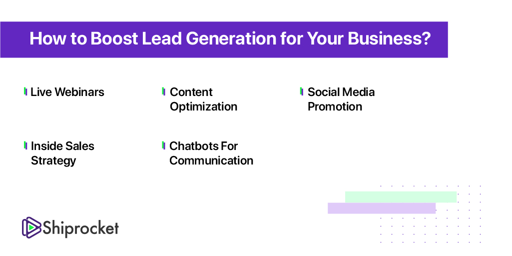 B2B lead generation