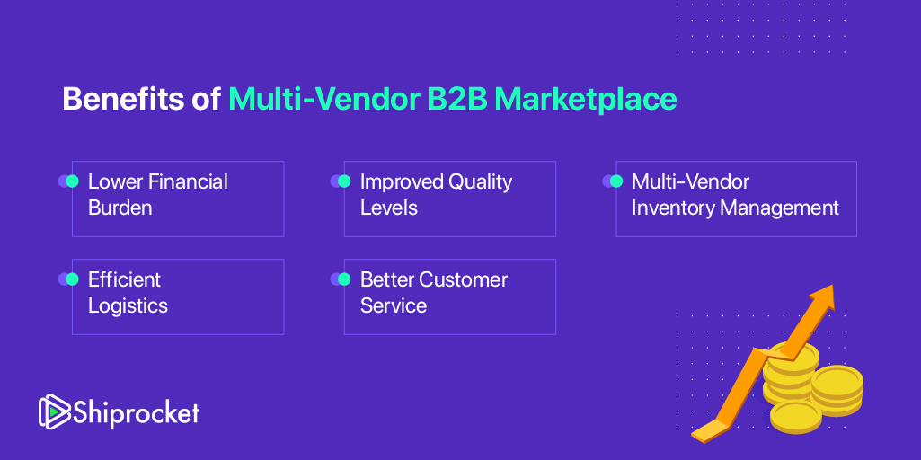 Multi-Vendor B2B