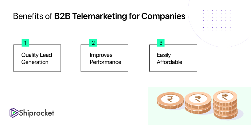 B2B Telemarketing