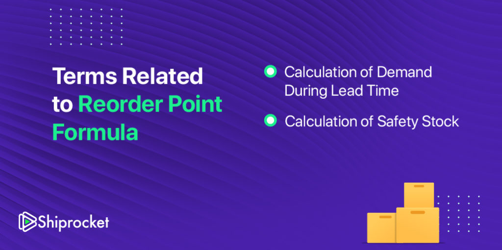 Reorder Point Formula