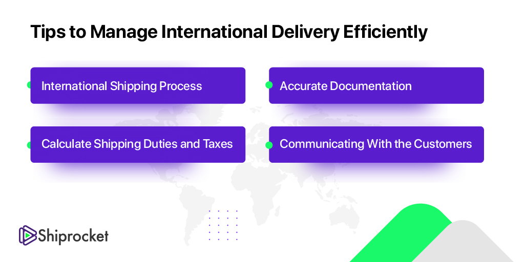 Manage International Delivery