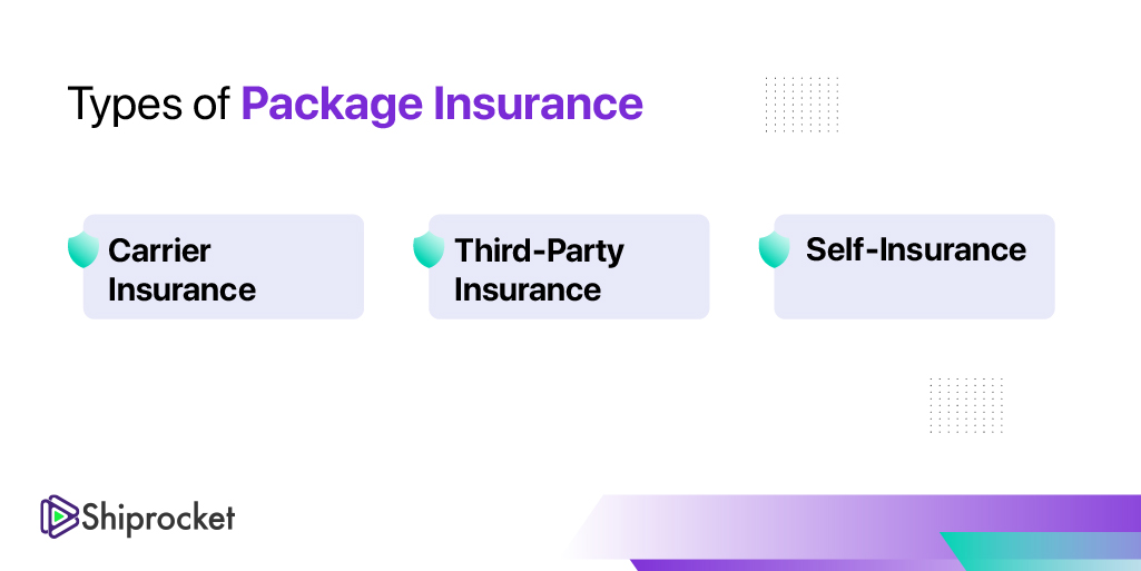 Types of Package Insurance