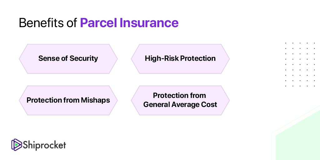 Parcel Insurance benefits
