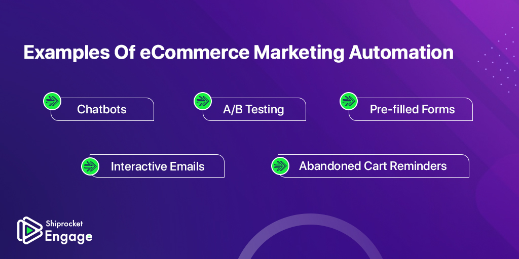 examples of ecommerce marketing automation