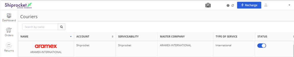 How Is Shiprocket Beneficial For International Ecommerce Business Shiprocket X 9766