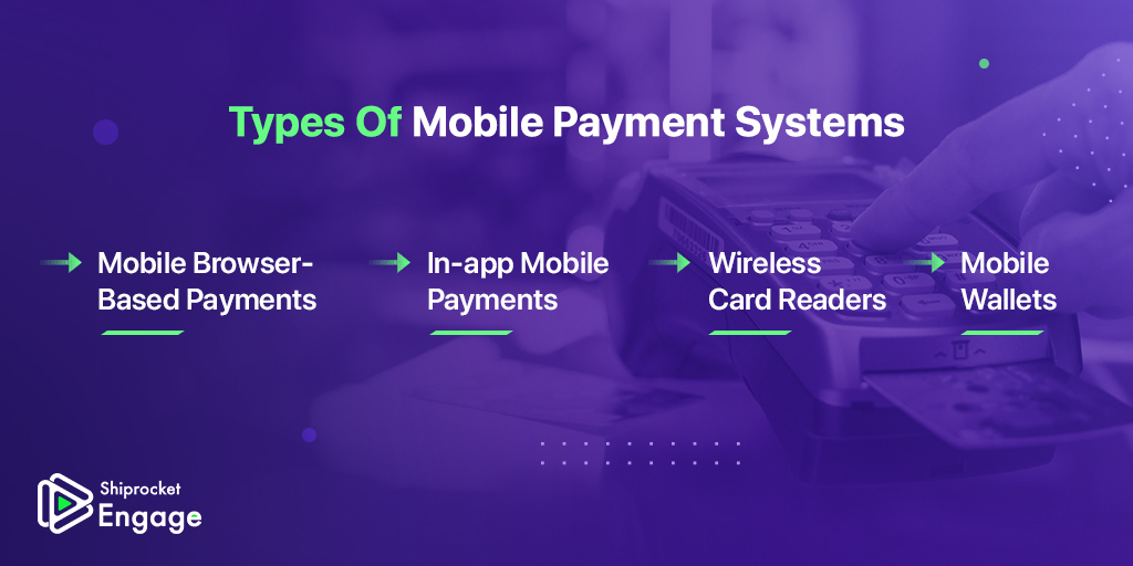Types of mobile payment systems