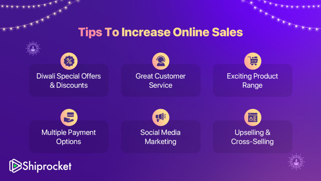 How to Increase Online Sales