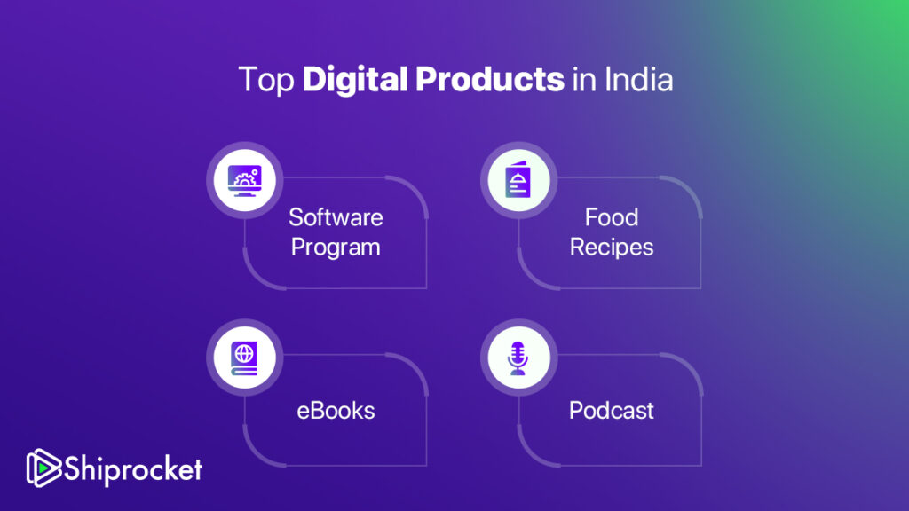 Digital Products