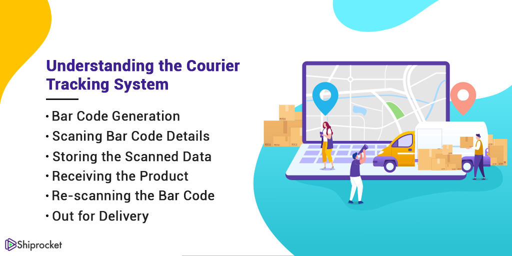 How Do Courier Services Track Packages?