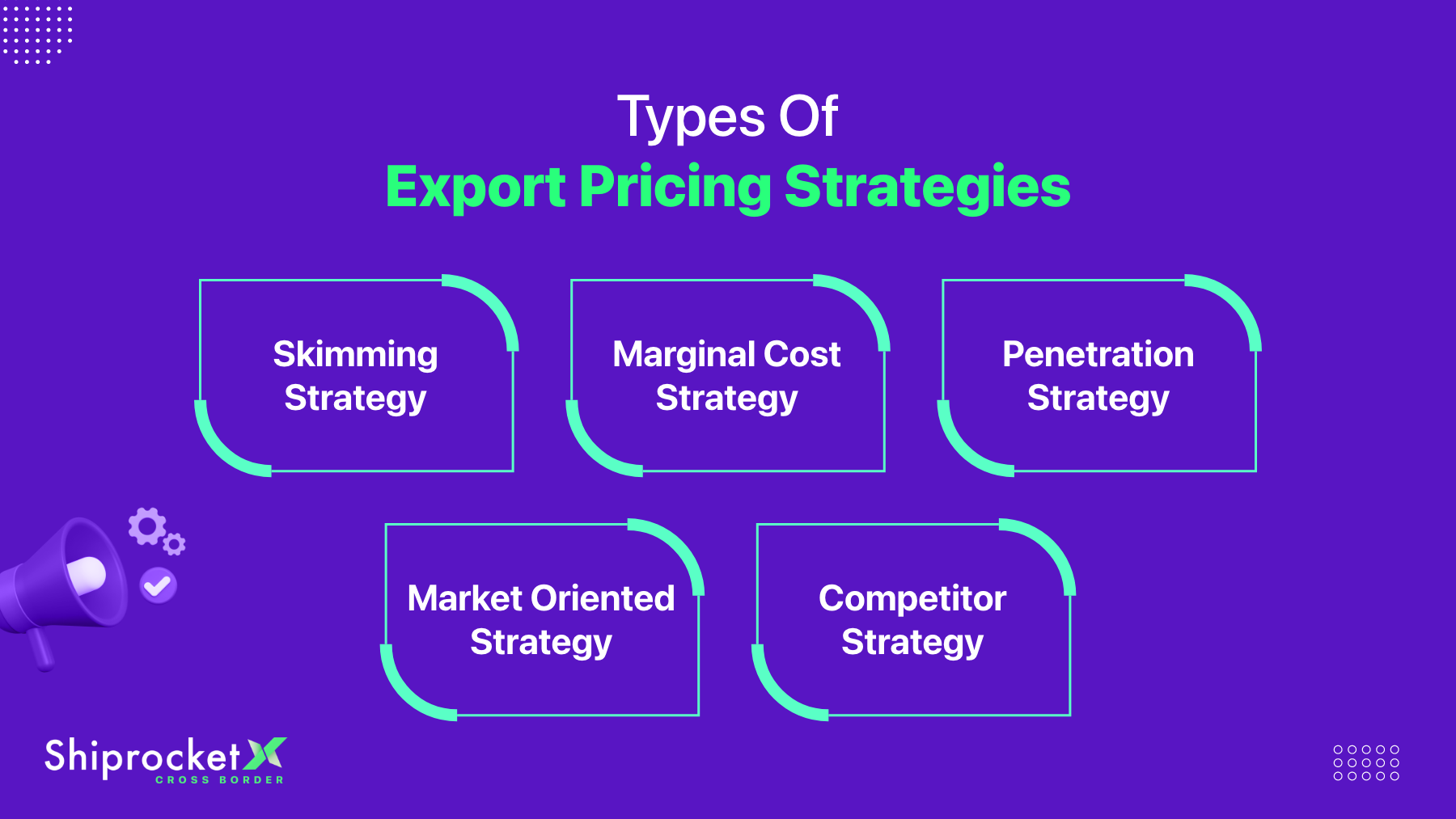 A Guide To Export Pricing Strategy For Your Global Business - Shiprocket X