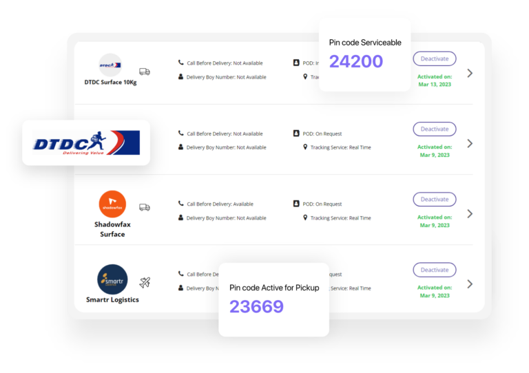 Ship Your Orders Anywhere in India With DTDC Shiprocket