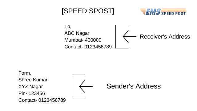 Sample of speed post envelope with address