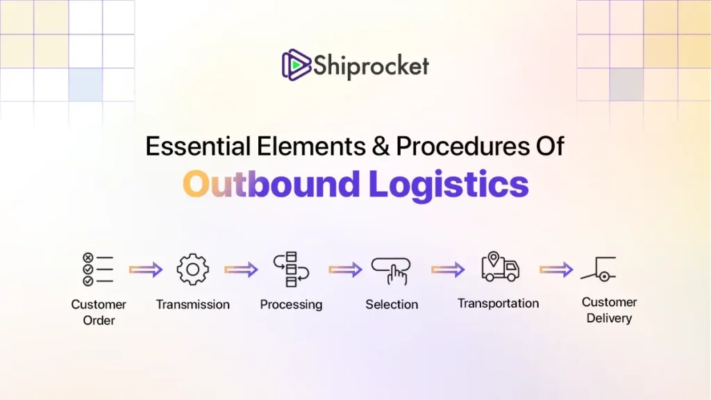 Outbound Logistics